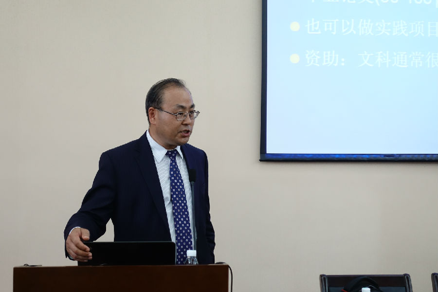 图片上传