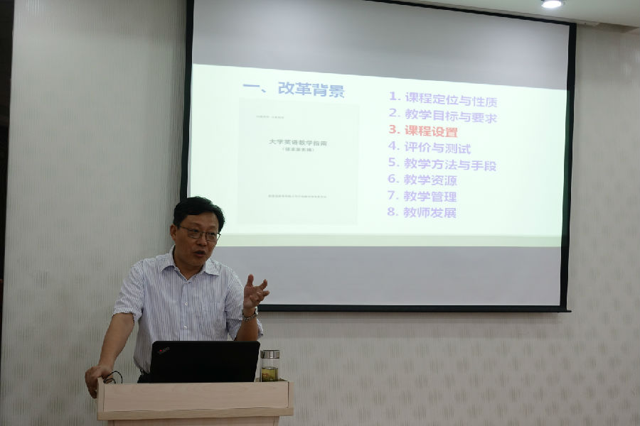 图片上传